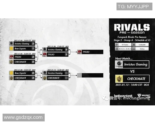 深入解析CSGO战术中IG战队的反击体系与战术运用技巧